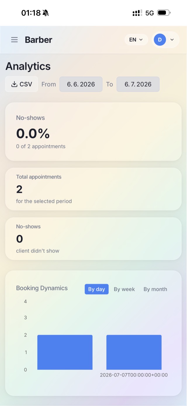 Reservla admin panel — schedule